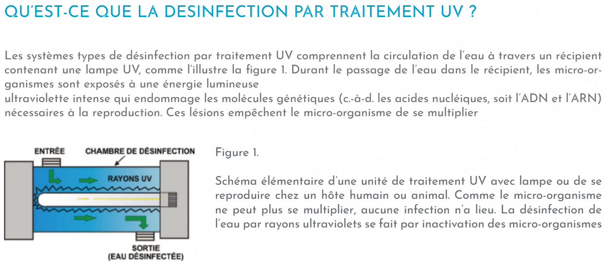 qu_est_ce_que_l_UV.png – Schéma d'une unité de traitement UV avec entrée, chambre et sortie